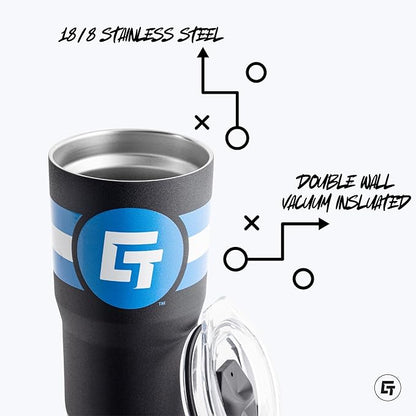 Premium Travel Coffee Tumbler